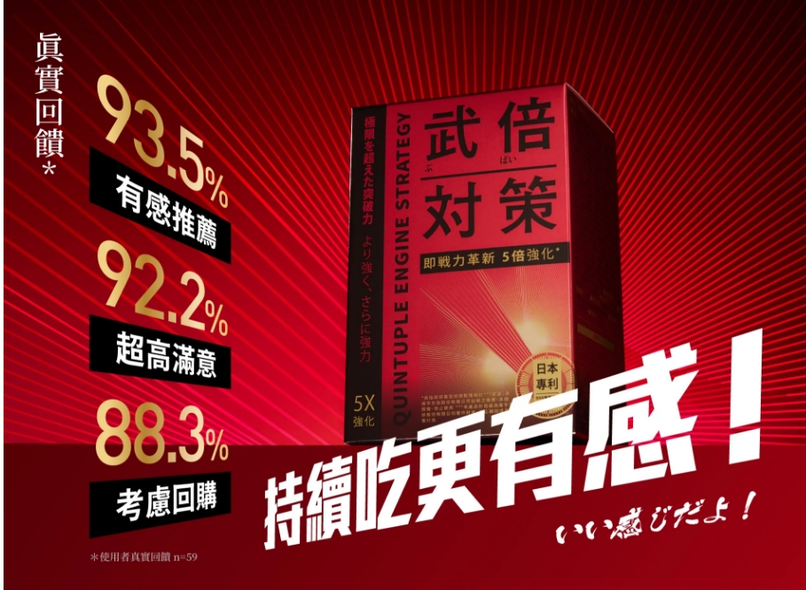 【要魅力，吃武倍！】武倍對策為何值得推薦？關於火星生技的推薦商品